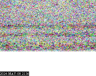 03-Mar-2024 19:03:03 UTC de VE1DBM